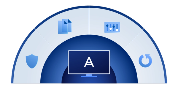 Acronis Cyber Protect Cloud | DataBackupWorks.com